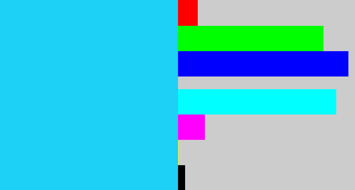 Hex color #1cd0f6 - neon blue