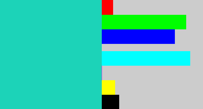 Hex color #1cd3b8 - aquamarine