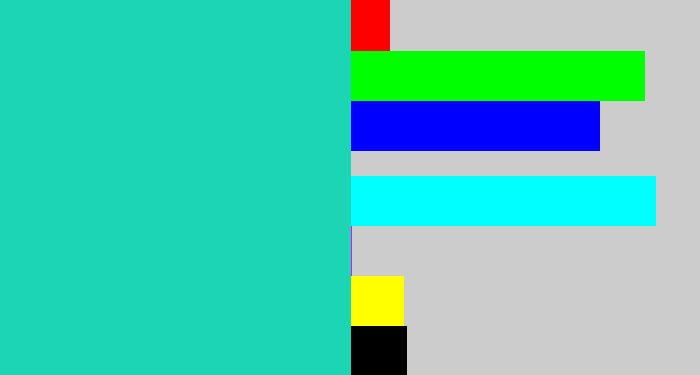 Hex color #1cd5b4 - aquamarine