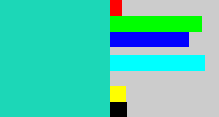 Hex color #1cd7b7 - aquamarine