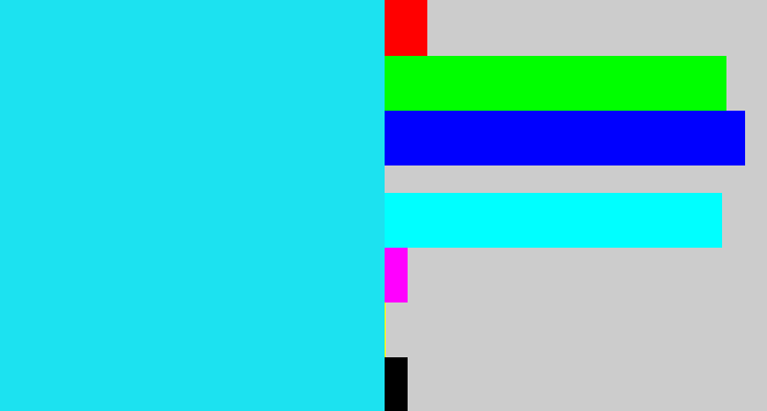 Hex color #1ce2f0 - bright light blue