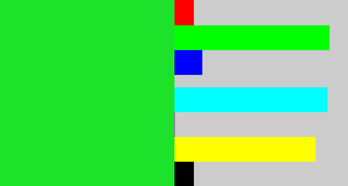 Hex color #1ce32a - hot green