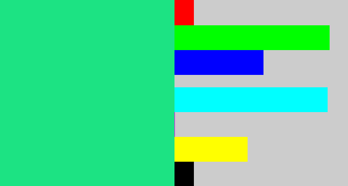Hex color #1ce383 - aqua green