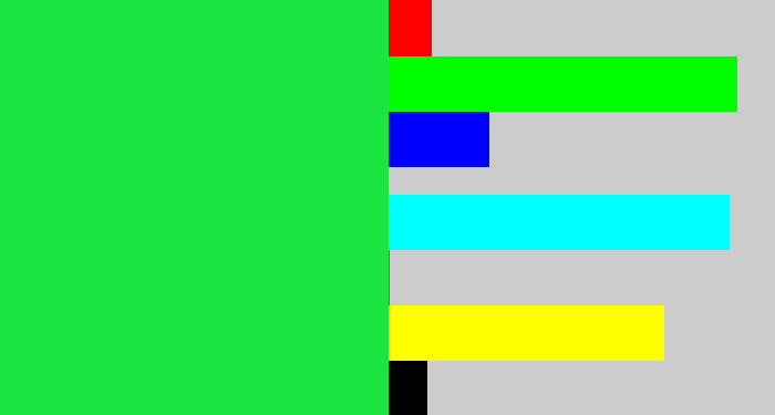 Hex color #1ce542 - bright light green