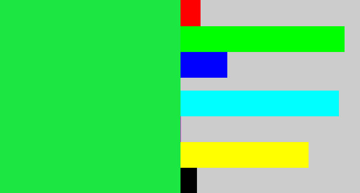 Hex color #1ce742 - bright light green
