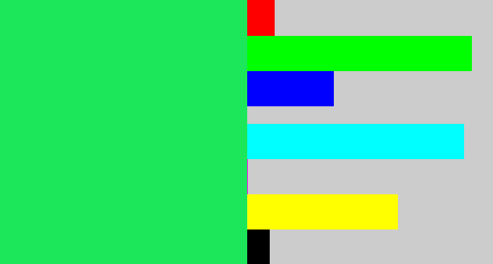 Hex color #1ce75a - bright light green