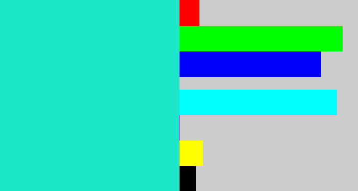 Hex color #1ce7c9 - aqua