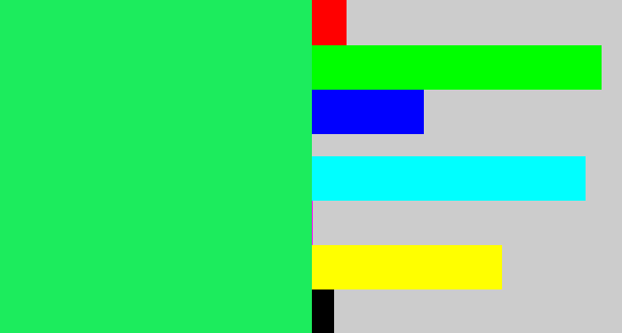 Hex color #1cec5d - bright light green