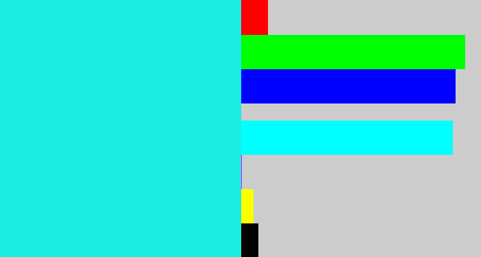 Hex color #1cede2 - bright aqua