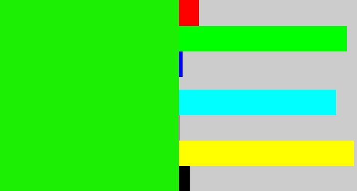 Hex color #1cef04 - highlighter green
