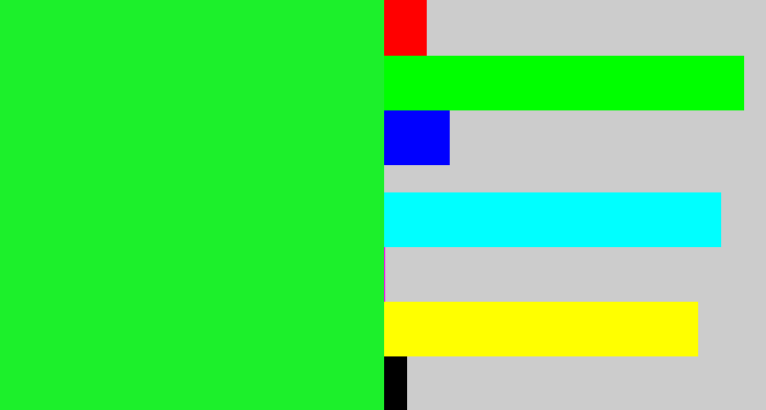 Hex color #1cf02b - hot green