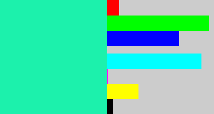 Hex color #1cf1ac - greenish cyan