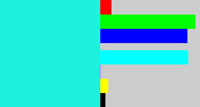 Hex color #1cf2de - bright aqua