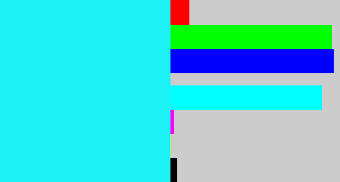 Hex color #1cf2f6 - bright light blue