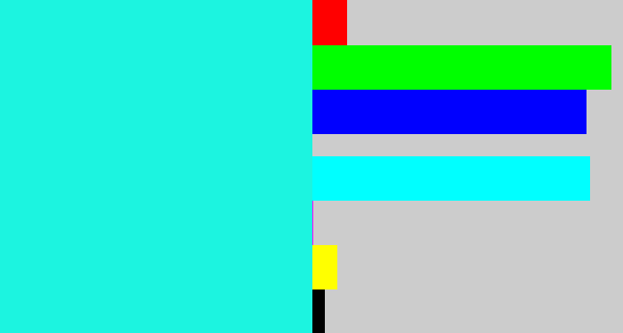 Hex color #1cf4e0 - bright aqua