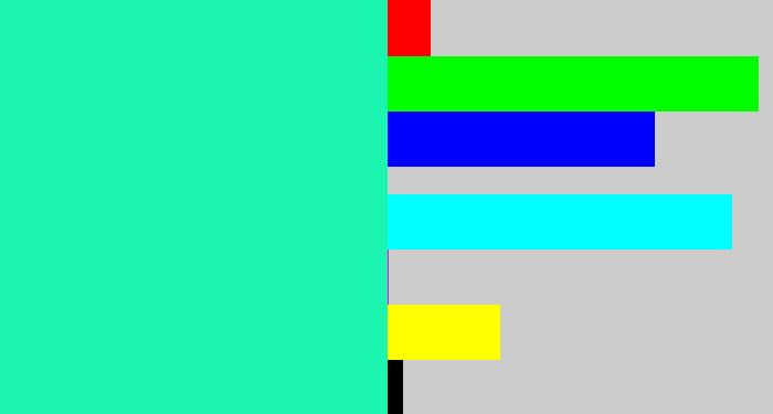 Hex color #1cf5af - greenish cyan