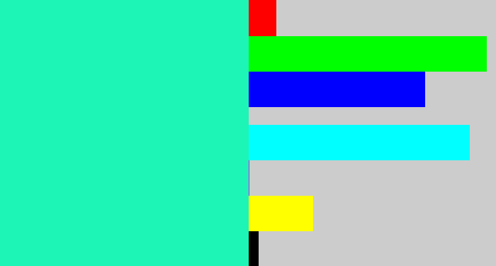Hex color #1cf5b5 - greenish cyan