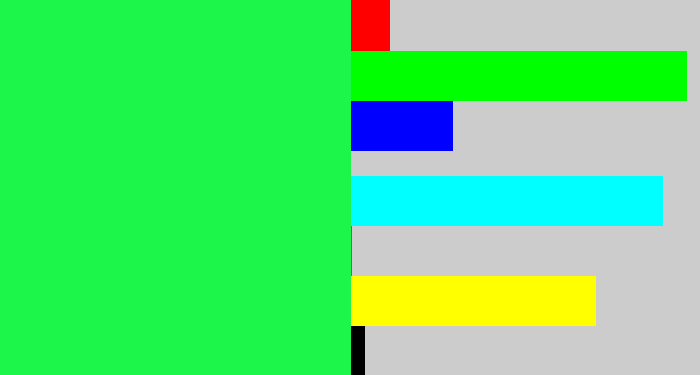 Hex color #1cf64a - bright light green