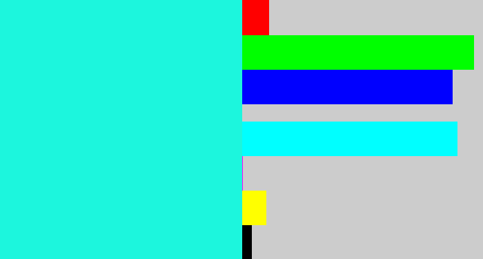 Hex color #1cf6dd - bright aqua