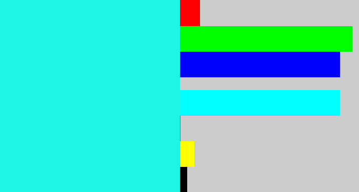 Hex color #1cf6e2 - bright aqua