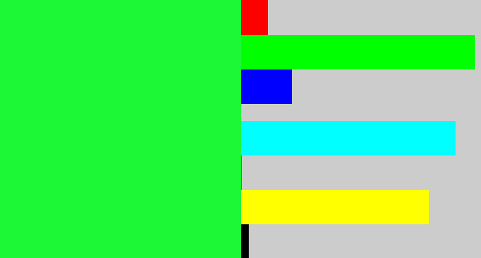 Hex color #1cf736 - hot green