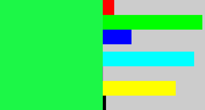Hex color #1cf747 - bright light green