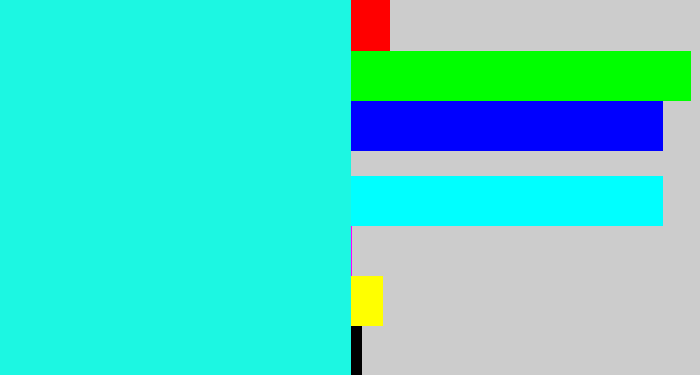 Hex color #1cf7e2 - bright aqua