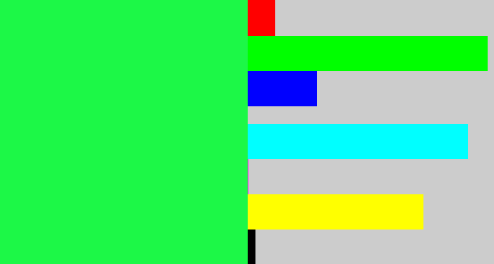 Hex color #1cf847 - bright light green