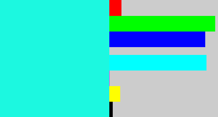 Hex color #1cf8e0 - bright aqua
