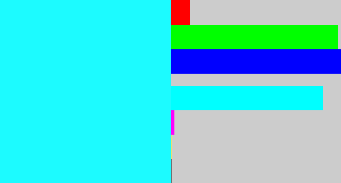 Hex color #1cfbff - bright light blue