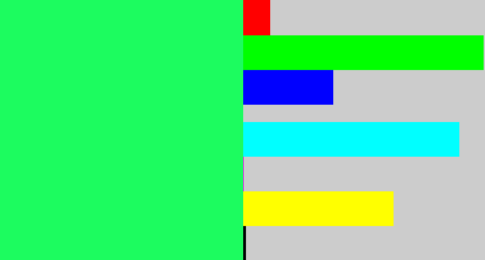 Hex color #1cfc5f - bright light green
