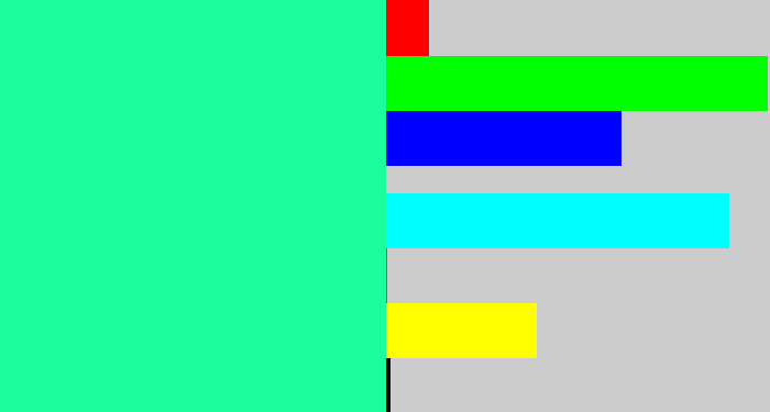 Hex color #1cfd9b - wintergreen