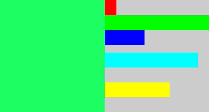 Hex color #1cfe61 - bright light green