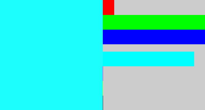 Hex color #1cfefe - bright light blue