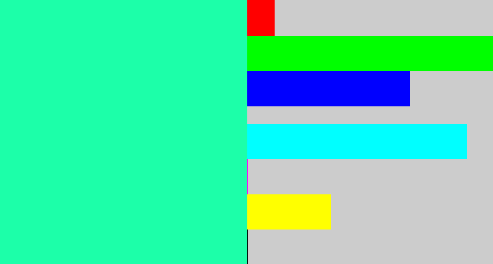 Hex color #1cffa9 - greenish cyan