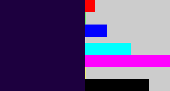 Hex color #1d003f - midnight purple