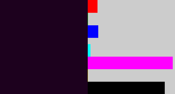 Hex color #1d011e - very dark purple