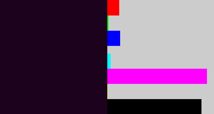 Hex color #1d021e - very dark purple