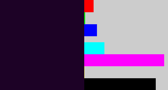 Hex color #1d0226 - very dark purple