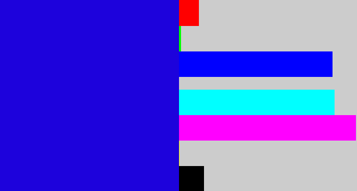Hex color #1d02dc - ultramarine blue