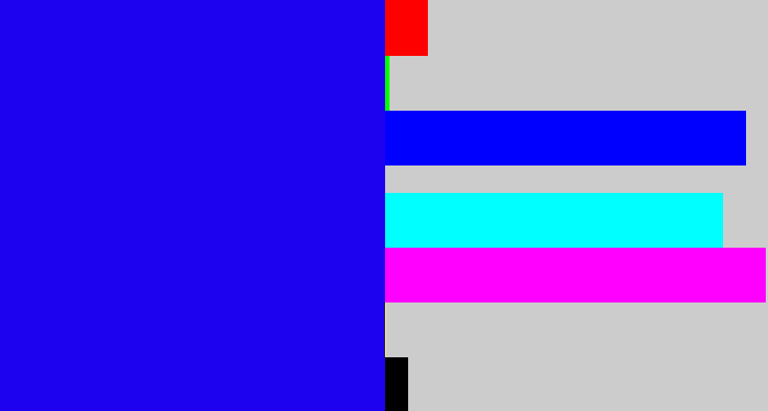 Hex color #1d02ef - strong blue