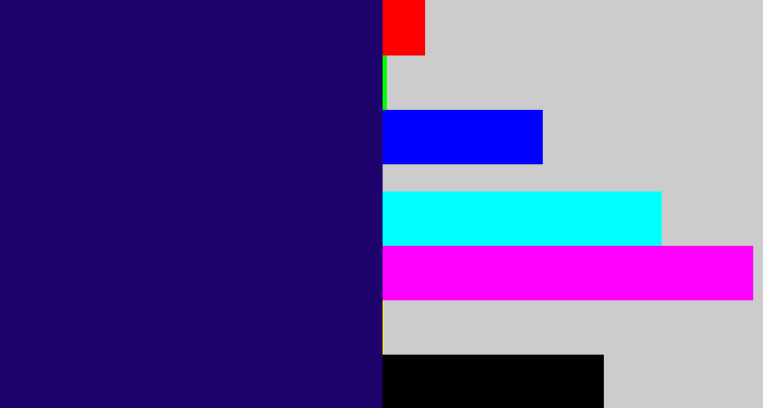 Hex color #1d036b - dark indigo