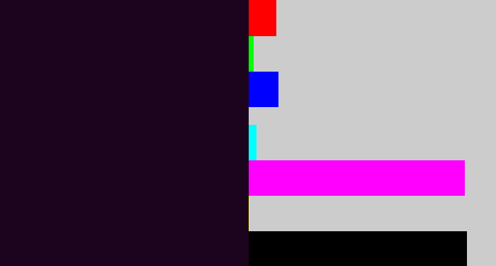 Hex color #1d041e - very dark purple