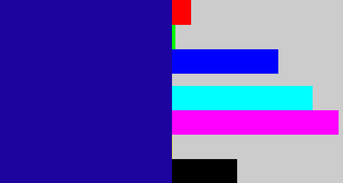 Hex color #1d049f - ultramarine