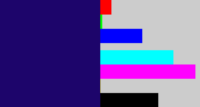 Hex color #1d056b - dark indigo