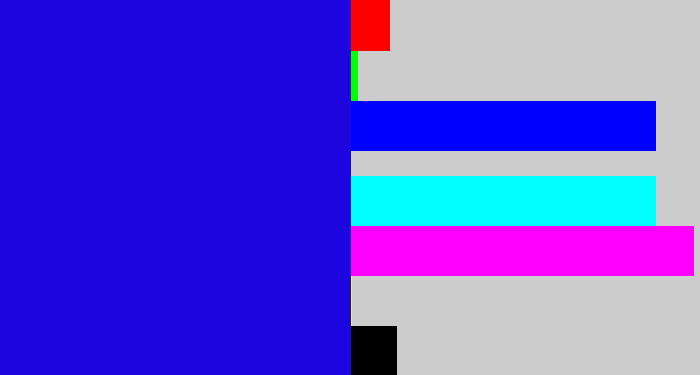 Hex color #1d05df - ultramarine blue