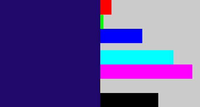 Hex color #1d086a - dark indigo