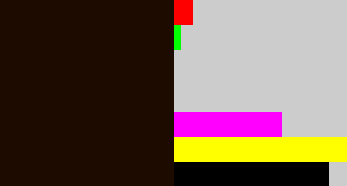 Hex color #1d0b00 - very dark brown