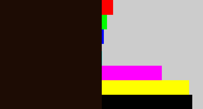 Hex color #1d0c04 - very dark brown