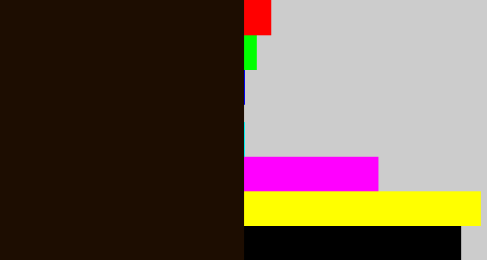 Hex color #1d0d01 - very dark brown
